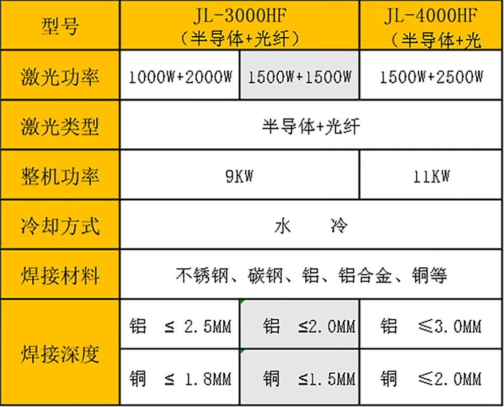 激光复合丝瓜视频色板下载机