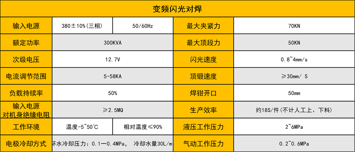 变频交流闪光对丝瓜视频黄色