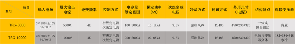精密点丝瓜视频黄色参数