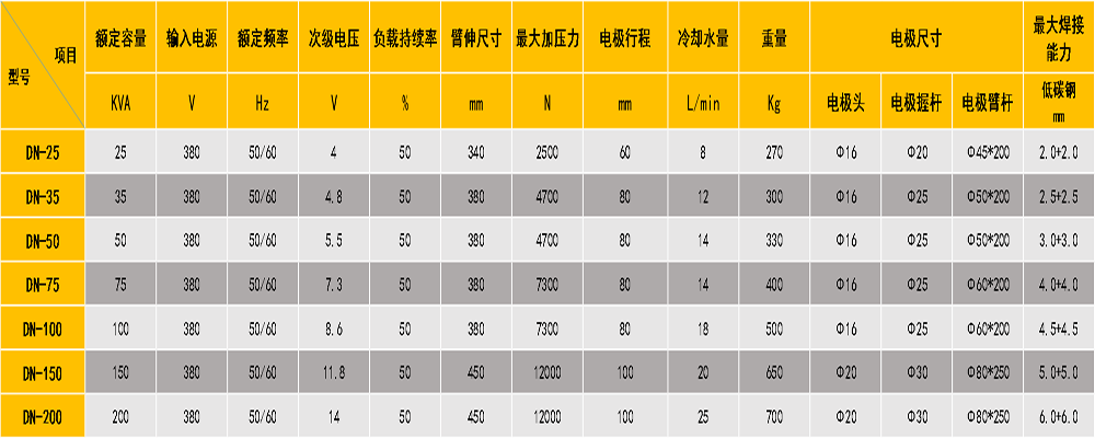 交流点丝瓜视频黄色