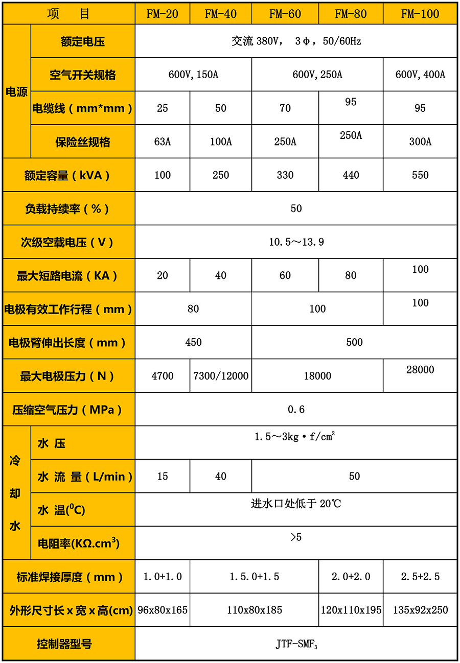 滚缝丝瓜视频黄色