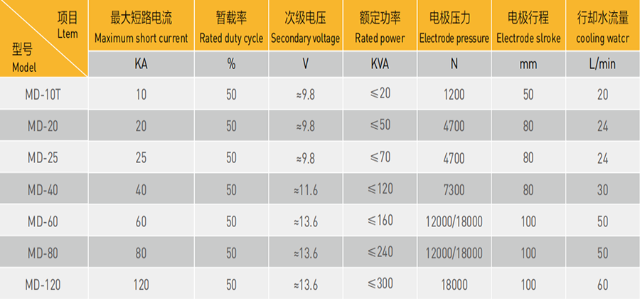漆包线丝瓜视频色板下载机