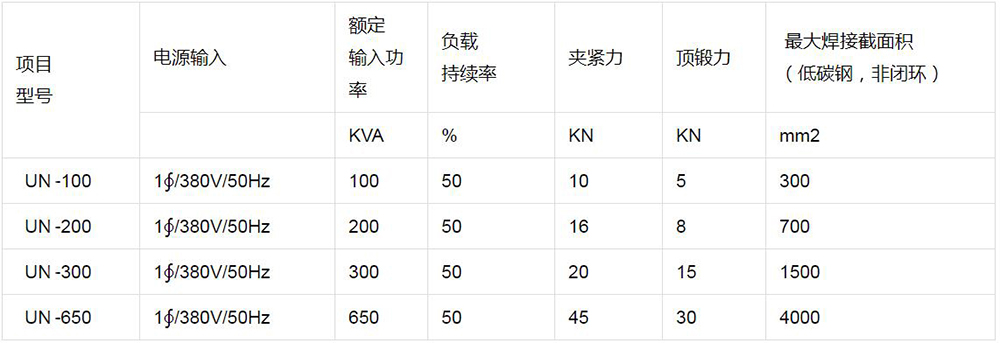 钢板闪光对丝瓜视频黄色