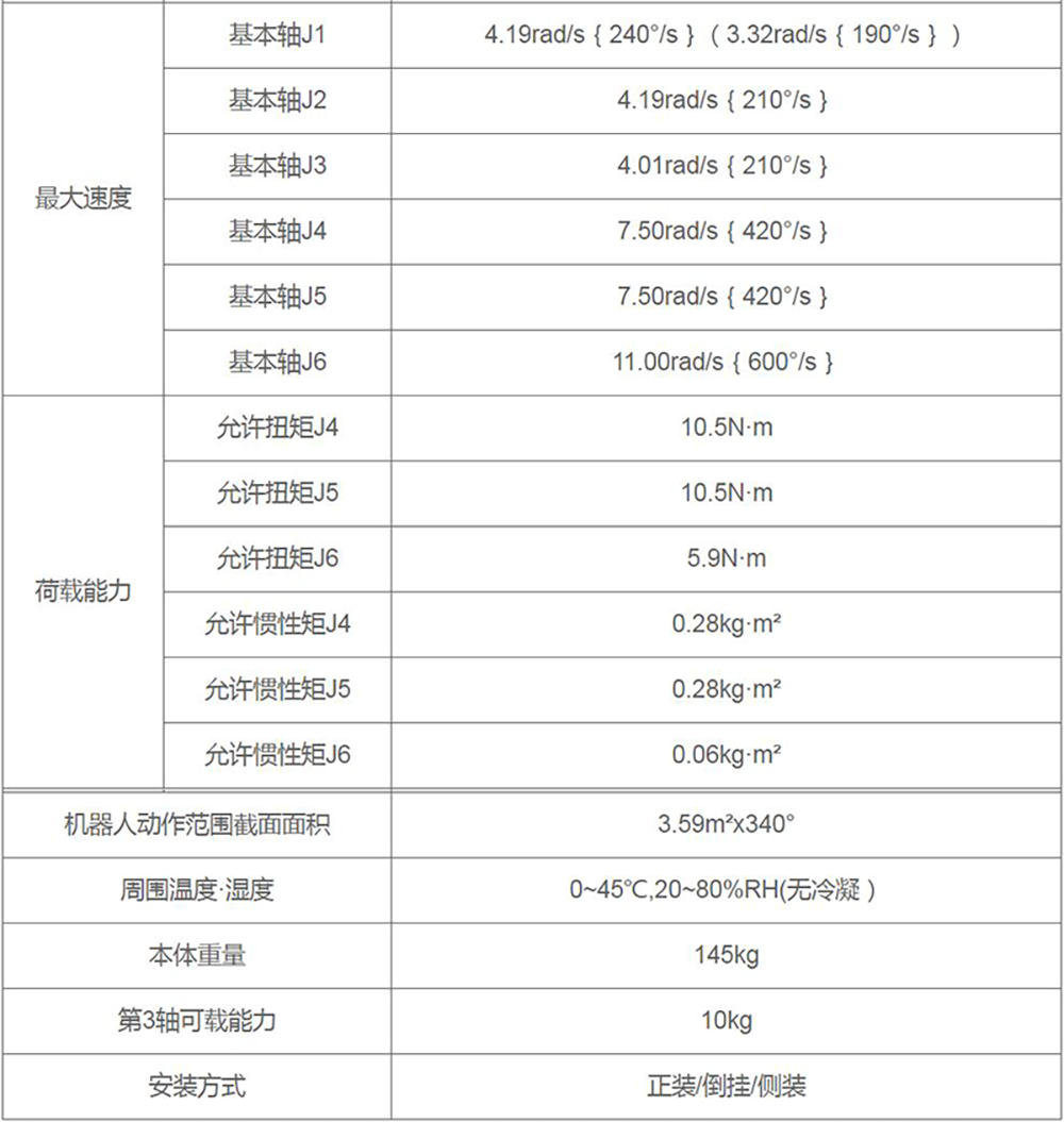 机器人自动丝瓜视频色板下载