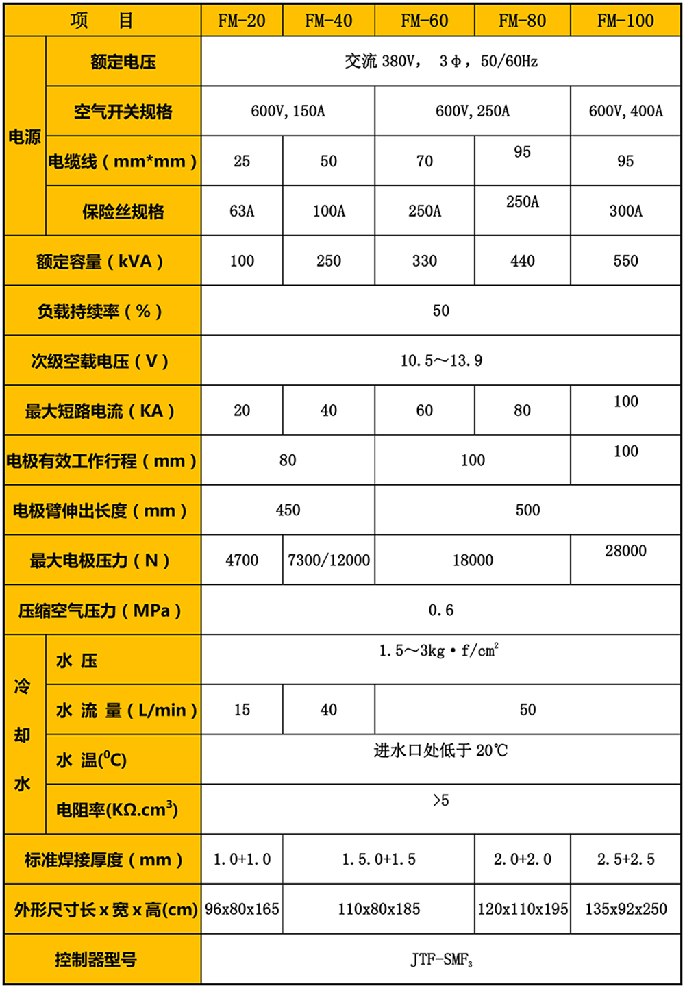 缝滚点丝瓜视频黄色