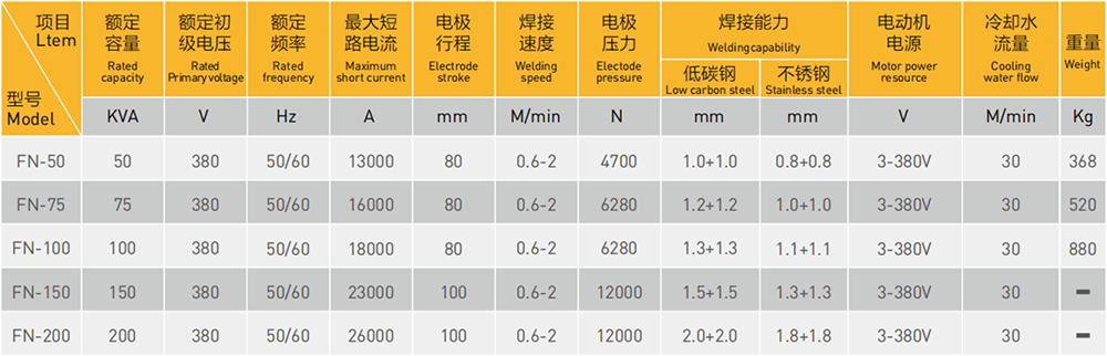 长臂式缝丝瓜视频黄色