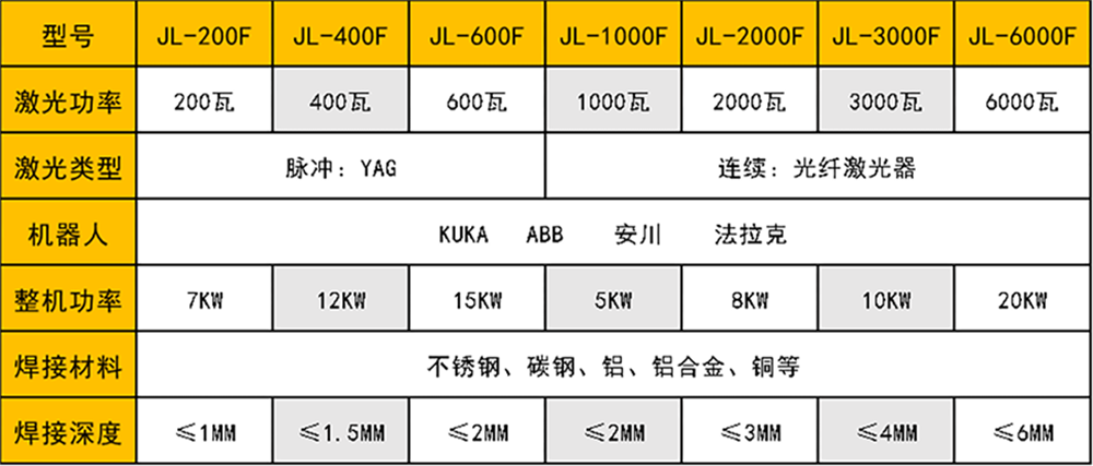 烤箱内胆自动化激光丝瓜视频色板下载
