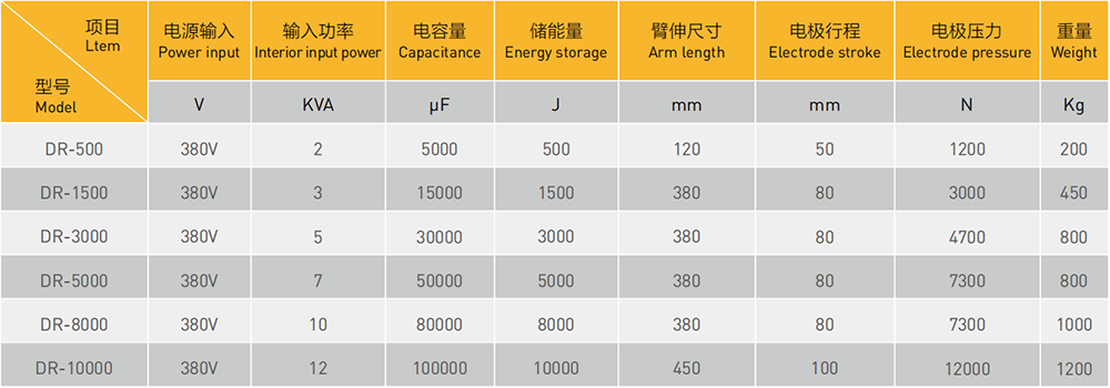 微波炉丝瓜视频色板下载专机