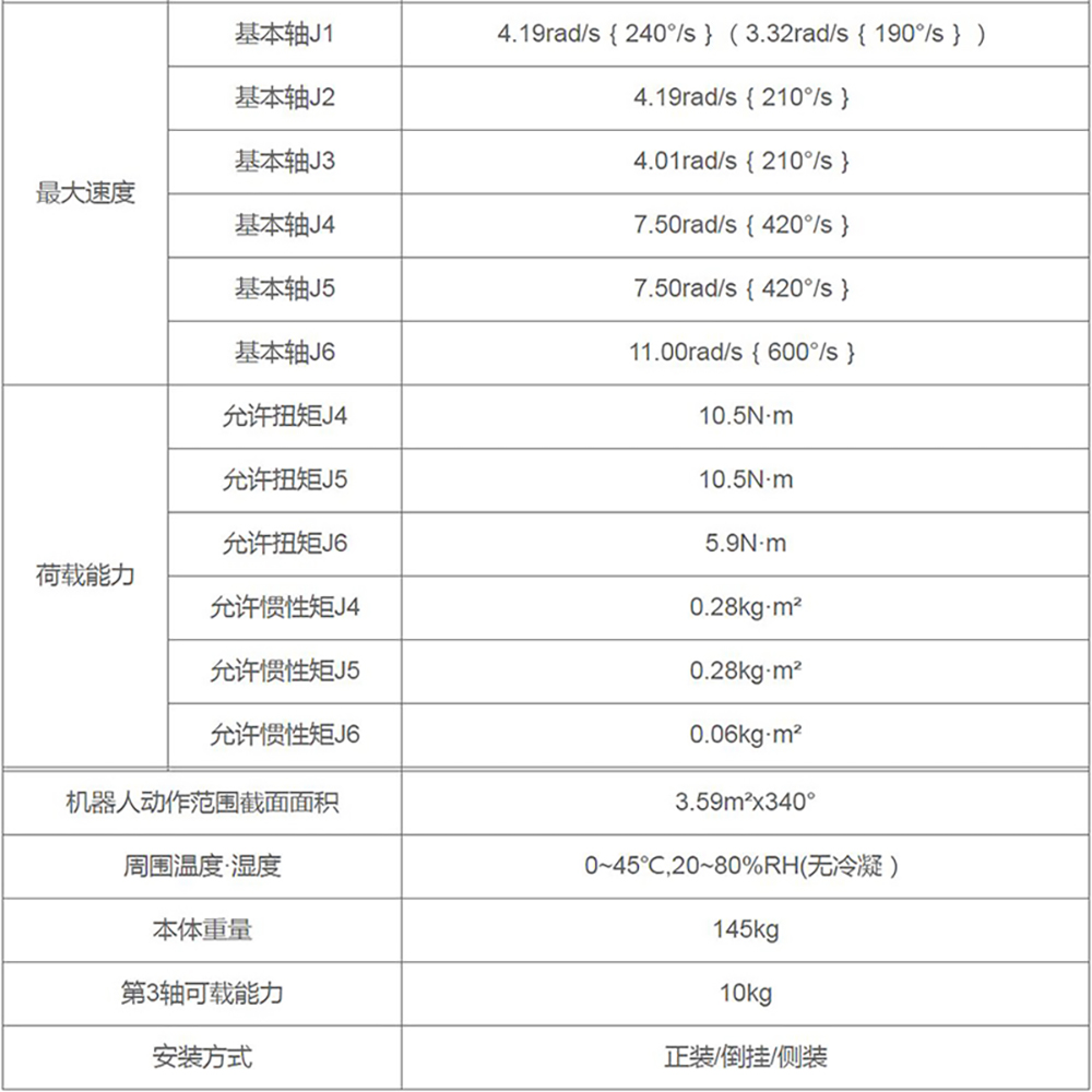 机器人油箱丝瓜视频色板下载工作站
