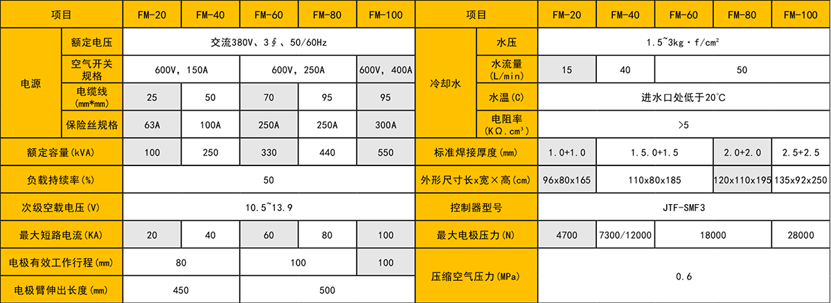 滤网滚焊丝瓜视频色板下载